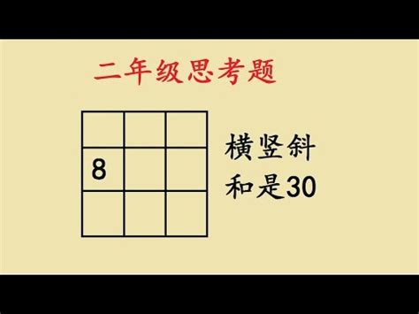 九宮格算法|【九宮格算法】九宮格算法懶人包！步驟、解析、教學一目瞭然